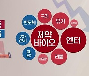 [공시 따라잡기] 삼성디스플레이 신규 투자협약식을 통해 아산에 4.1조원 대규모 OLED 투자