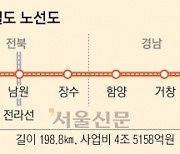 [단독] ‘달빛고속철 특별법’ 광주·대구 속도 낸다