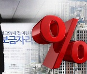 4%대 특례보금자리론, 주담대 금리 3%대 진입에 매력 ‘뚝’