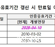 관세청, 항공 특송화물 적재화물목록 제출 시기 등 개선