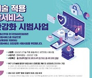 KISA, 우주·로봇 등 신기술 적용 융합서비스 보안강화 시범사업 공모