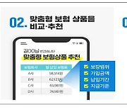 ‘내게 맞는 보험 비교’ 플랫폼, 이르면 연말 출시