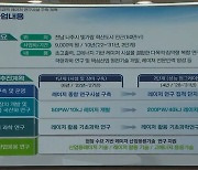 김영록 전남지사, 남해안종합개발청 설립 건의