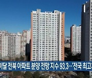 이달 전북 아파트 분양 전망 지수 93.3…‘전국 최고치’