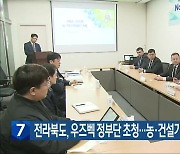 전라북도, 우즈벡 정부단 초청…농·건설기계 교류 논의