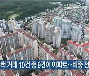 울산 2월 주택 거래 10건 중 9건이 아파트…비중 전국 3위