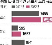 외국인 못쓰니…지방 급식社 '일손 대란'