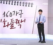 [사회기자M] 160가구 '화들짝' / 주차장 '벌러덩' / 20년 만에 불합격