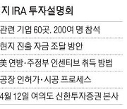 美 진출 관심 커진 K배터리 자금조달·M&A 큰 장 열리나