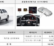 '포르쉐 카이엔' 등 5사 11개 차종 2만3986대 리콜