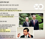 ‘위안부 강제성 첫 인정’ 고노담화 이끈 ‘노태우·미야자와’ 한일정상회담… 극비리 추진 ‘서해사업’ 성과