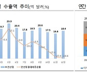 마이스터大 세우고 의사과학자 키운다…바이오헬스 인재 '11만' 양성