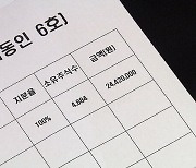 검찰, '대장동 의혹' 천화동인 6호 소유자 사무실 등 압수수색