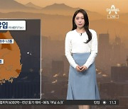 [날씨]‘황사’ 영향 공기 탁해…낮에도 쌀쌀