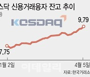 달달함 뒤 나락으로…2차전지 못난이株, 투자주의보