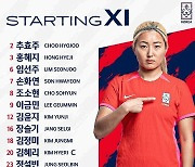 '지소연 제외-조소현 선발' 한국 女축구, 잠비아전 선발라인업 발표[女축구 평가전]