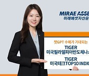 미래에셋, ‘TIGER ETF’로 점유율 37%…챗GPT로 투자 트렌드 선도