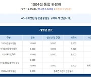 신안군 전국 최초 '모바일통합관람권' 시행