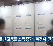 2월 울산 고용률 소폭 증가…여전히 ‘전국 꼴찌’