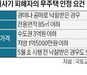 거주 중인 주택 낙찰받아도, 전세사기 피해자 '무주택 인정'