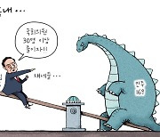 [경기만평] 속내...