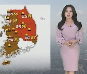 [날씨] 전국 공기질 탁해…고농도 미세먼지 주의