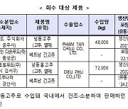 식약처, '잔류농약 기준치 10배' 검출된 베트남산 고추 회수조치