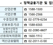 금융당국, 산불 피해 가계·중기 지원방안 마련