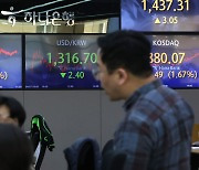 뛰는 주가, 나는 금값 [Market Watch]