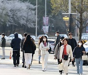 8일 대전·충남·세종 '꽃샘추위'… 미세먼지 '나쁨'