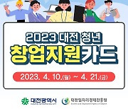 대전시, 청년창업가 290명 선발해 300만원씩 지원