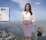 [뉴스7 날씨] 내일, 오늘보다 기온 높아요…강풍 주의