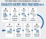 자녀 통장, 모바일에서 개설 허용...가족관계증명서 필수