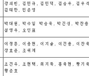 백승호‧엄원상‧송민규, 김천 상무 지원