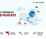 지란지교시큐리티, KT AI기술 활용 '클라우드 메일게이트' 출시