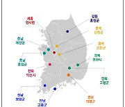 충남 홍성과 예산에 청년의 꿈이 실현되는 '청년마을' 생긴다