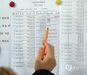 전국 아파트 경매시장에 한달새 물건 800건 증가, 이유가…