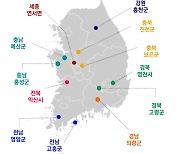 12곳 ‘청년마을’에 매년 2억 원, 3년간 총 6억 원 사업비 지원