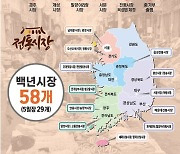 중소벤처기업부, 백년시장을 역사와 문화의 복합공간으로 육성 추진