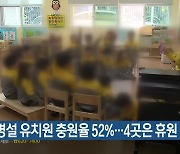 부산 병설 유치원 충원율 52%…4곳은 휴원