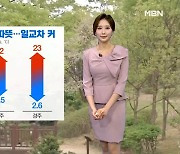 [날씨]아침 쌀쌀, 한낮 따뜻…대기 건조·화재 주의