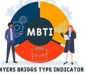 Super-rich Koreans tend to be more thinking, judging personality types