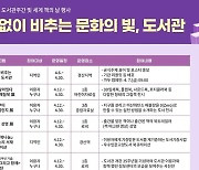 경북교육청정보센터, 도서관주간 독서문화행사 12~20일