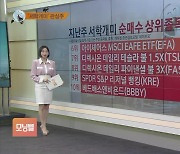 [서학개미 뭐샀나] 반도체 한파 속 삼성전자도 결국 감산…업황 개선될까