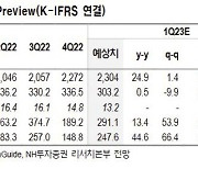 NAVER, 2Q부터 광고집행 늘어…실적 변곡점될 듯-NH