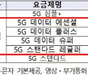 SKT 이어 LGU+, 5G 중간요금제 4종 추가 출시…생애주기별 혜택 제공