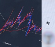 뒷돈 주고 코인 상장…대규모 리베이트 구조 포착