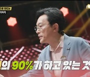 “직장인 90%, 이것에 빠져 돈 못 모아”… '머니트레이너' 김경필이 밝힌 저축의 '적' (‘세치혀’) [Oh!쎈포인트]