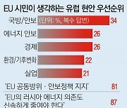 중도층 마음 얻으려… ‘극우’ 색깔 빼는 유럽 극우들 [글로벌 인사이트]