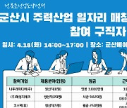 군산 주력산업 일자리 매칭데이 개최